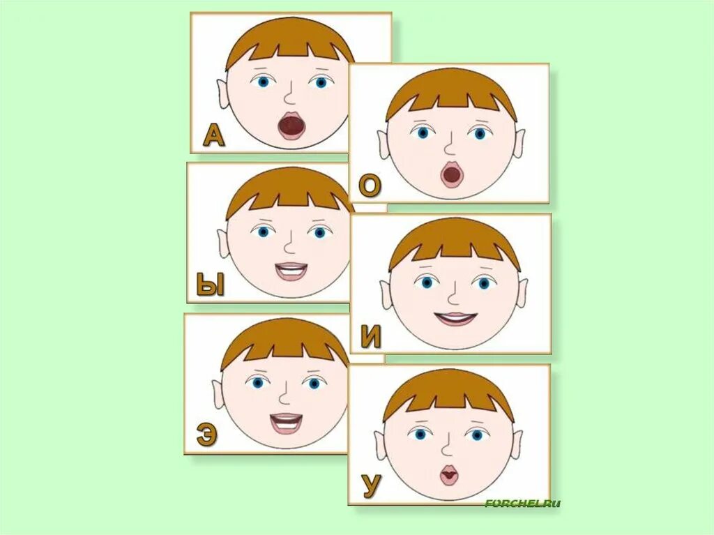 Эмоции для дошкольников. Карточки символы гласных звуков. Эмоции задания для дошкольников. Артикуляция гласных для детей.