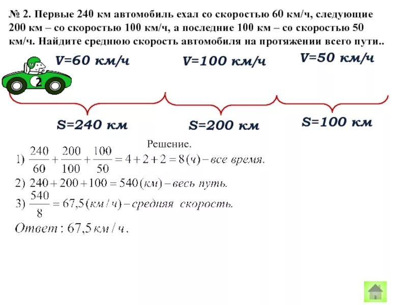 Первые 450 км