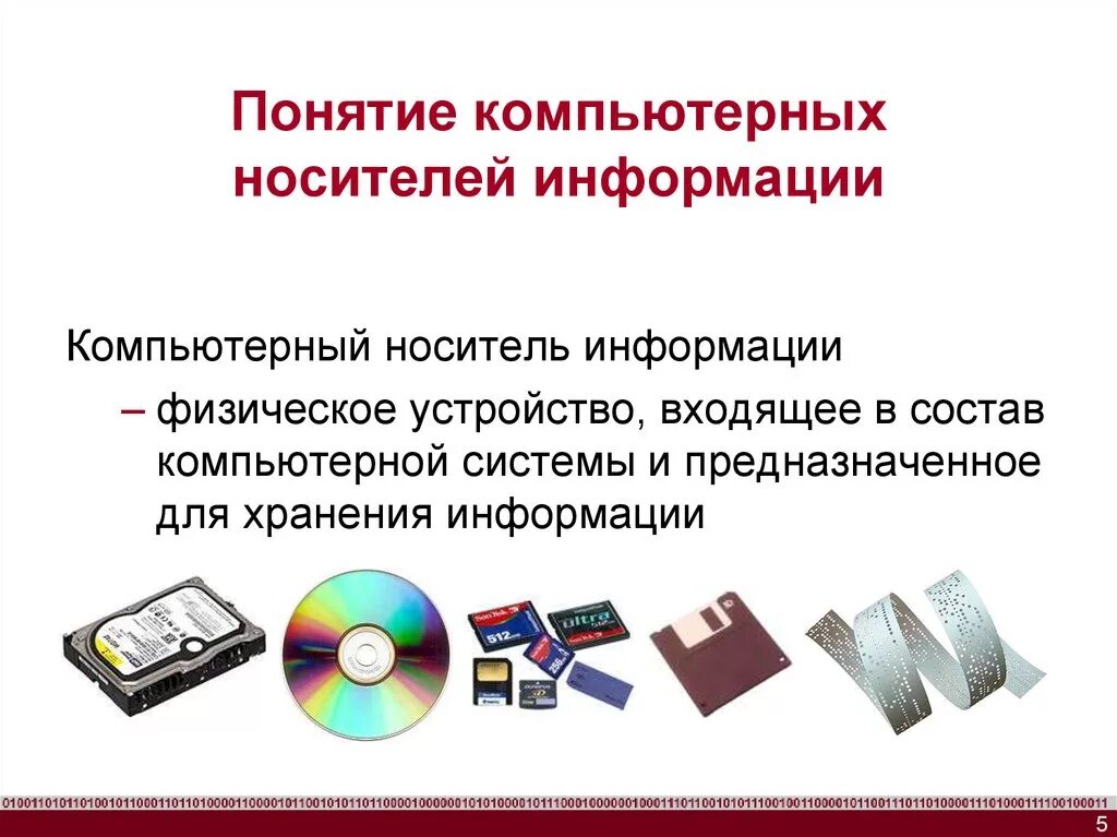 Носителя информации необходимо в. Носители информации. Носитетели информации. Современные носители информации. Современные цифровые носители информации.