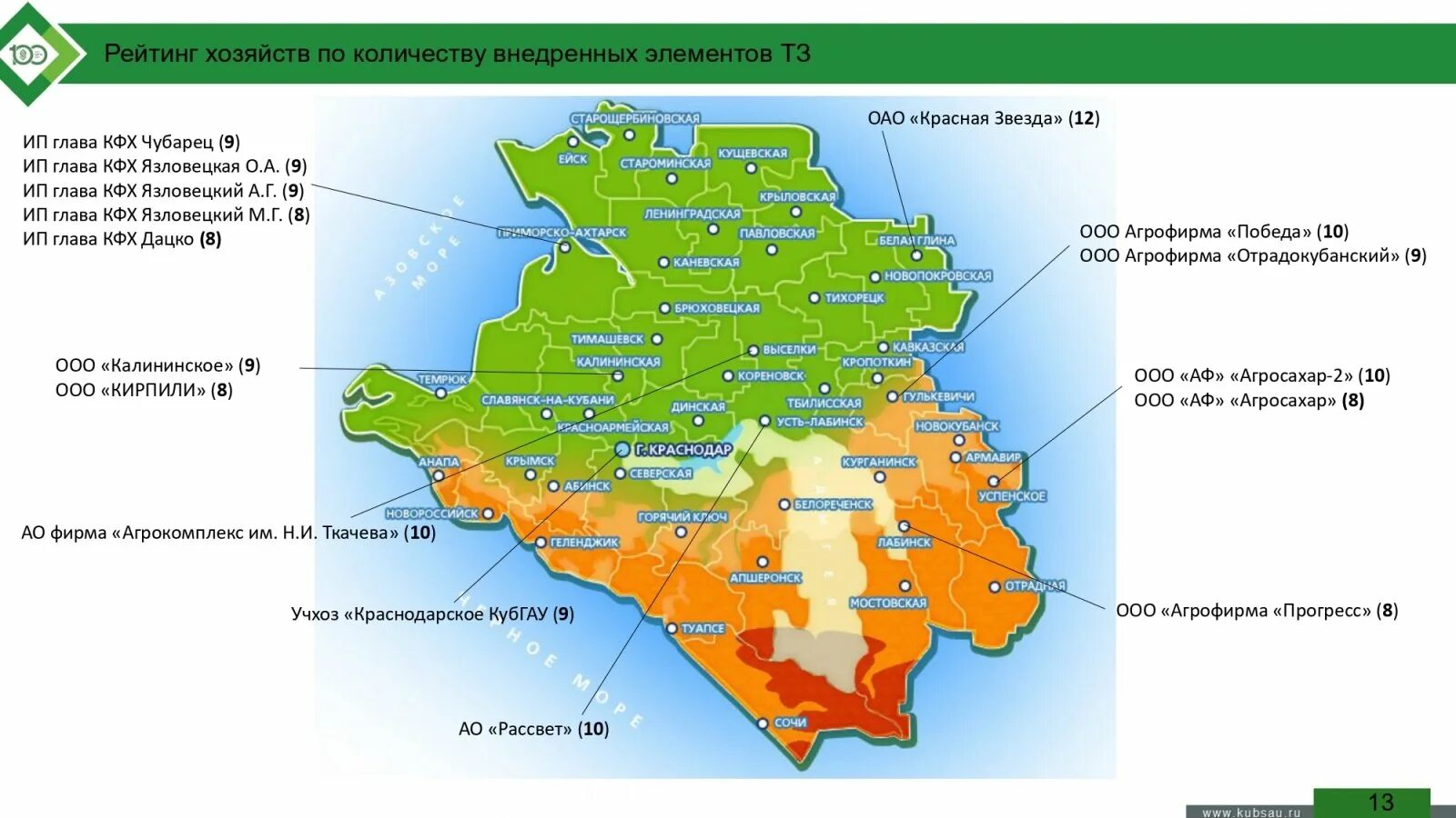 Ростовская обл краснодарский край