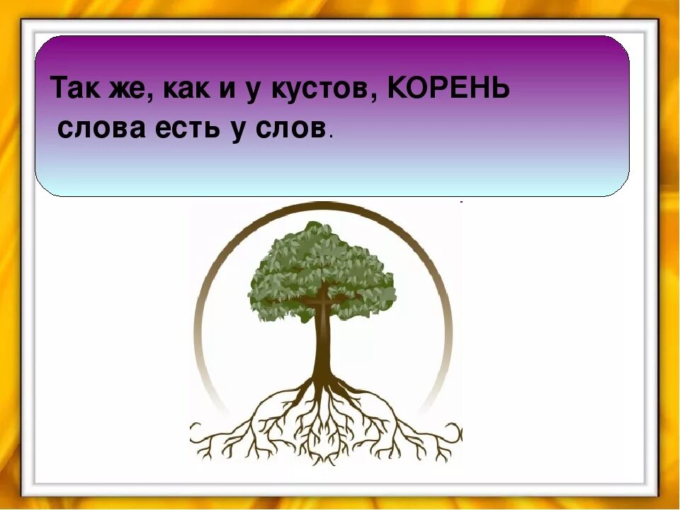 Корни слов есть был являются. Корень слова. Корень слова рисунок. Корень слова картинка. Корень слова класс.