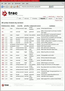 Системы баг трекинга