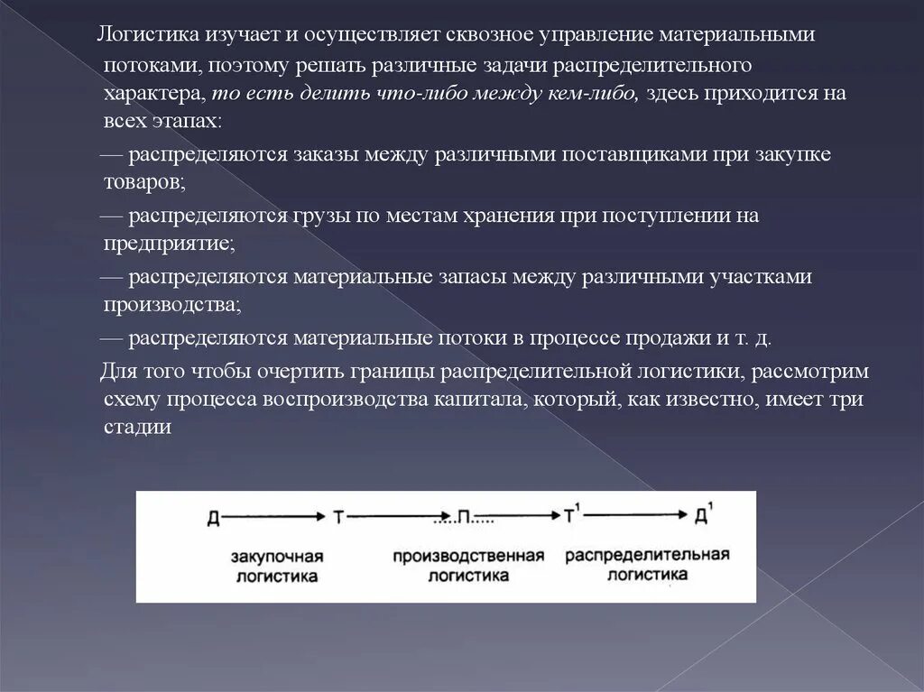 Контрольные мероприятия на различных стадиях логистического процесса