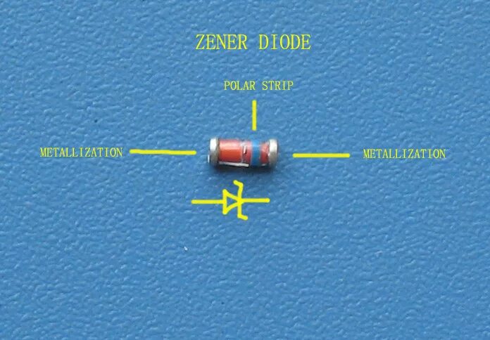 Диод оме. СМД стабилитроны цветовая маркировка. SMD стабилитроны цветовая маркировка. Стабилитрон цветная маркировка СМД. Маркировка СМД стабилитронов в стеклянном.