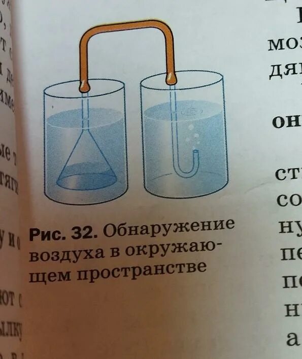 Что доказывает данный опыт воздух. Объясните опыт изображенный на рисунке. Что доказывает опыт, изображённый на рисунке?. На рисунке изображён опыт доказывающ. Как проводил опыт , изображённый на Ри.