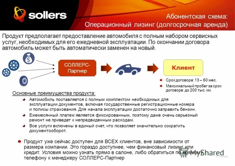 долгосрочная финансовая аренда
