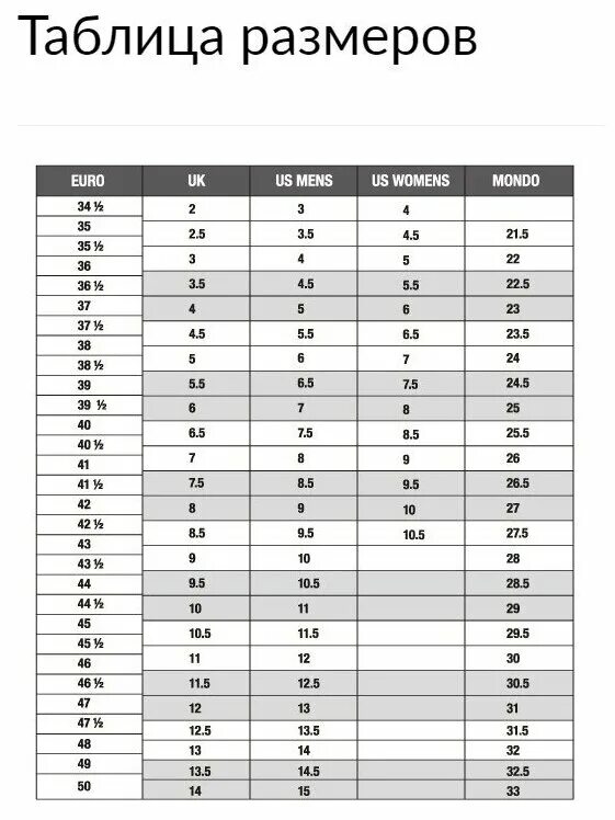 Размеры ботинок для лыж. Жесткость горнолыжных ботинок таблица. Горные ботинки Rossignol таблица размеров. Жесткость горнолыжных ботинок Rossignol. Маркировка жесткость на горнолыжных ботинках.