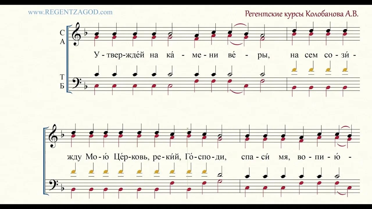 Ноты воскресных ирмосов. Глас 3 ирмосной. Ирмосы 8 гласа. Ирмос глас 8 тропарный. Ирмосы воскресные 1 глас.