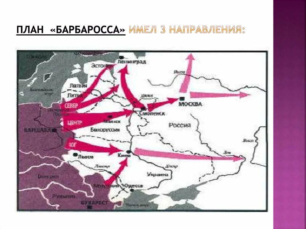 Что такое барбаросса. Операция «Барбаросса». План Барбаросса 3 направления главнокомандующие. План Барбаросса взятие Ленинграда.