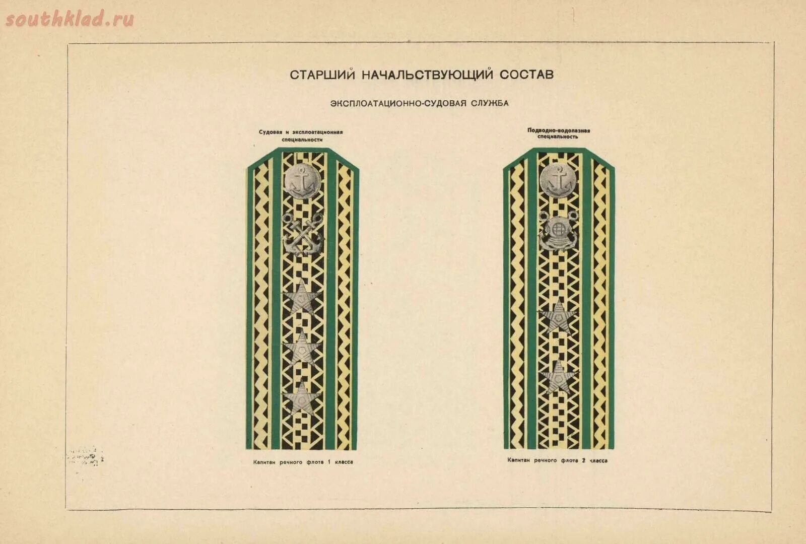 Звания рек. Погоны личного состава речного флота СССР. Погоны Речфлота 1947 года. Знаки различия речного флота СССР. Погоны Речников СССР.