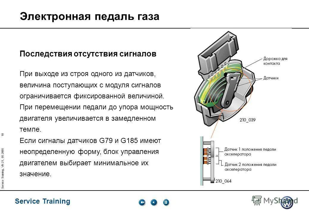 Адаптация электронной педали. Реле на электронную педаль газа. Как работает педаль газа в автомобиле. Как работает электронная педаль газа. Электрическая педаль газа как работает.