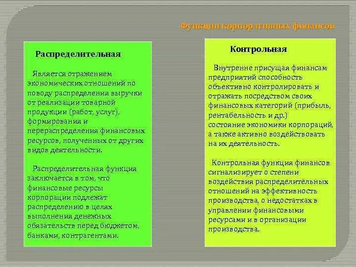 К функциям финансов организации относятся. Функции финансов корпорации. К функциям корпоративных финансов относятся. Распределительная функция корпоративных финансов. Распределительная и контрольная функция финансов.