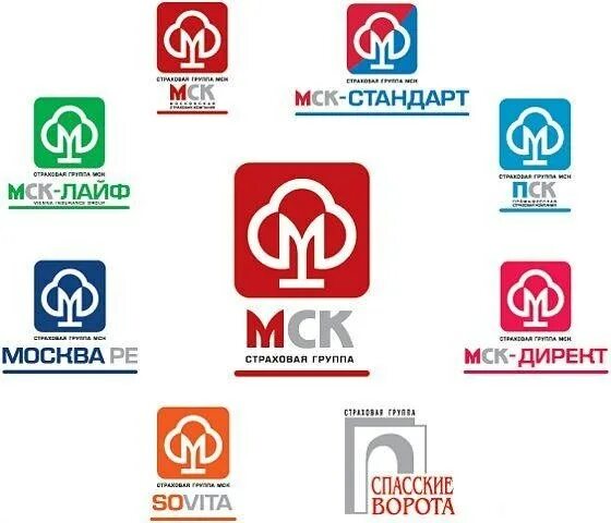 Московская страховая компания москва. Московская страховая компания москва. Логотип мск страхование. Экспресс страхование. Мск групп.
