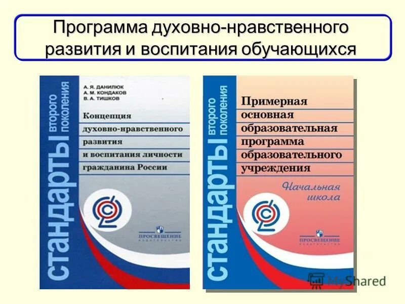 Воспитание обучающихся в духе прав человека. Концепция духовно-нравственного развития и воспитания школьников. Формы урочная деятельность по духовно-нравственному воспитанию. Программа развития и воспитания обучающихся. Программа развития и воспитания обучающихся.