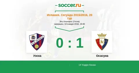 Барселона уэска статистика