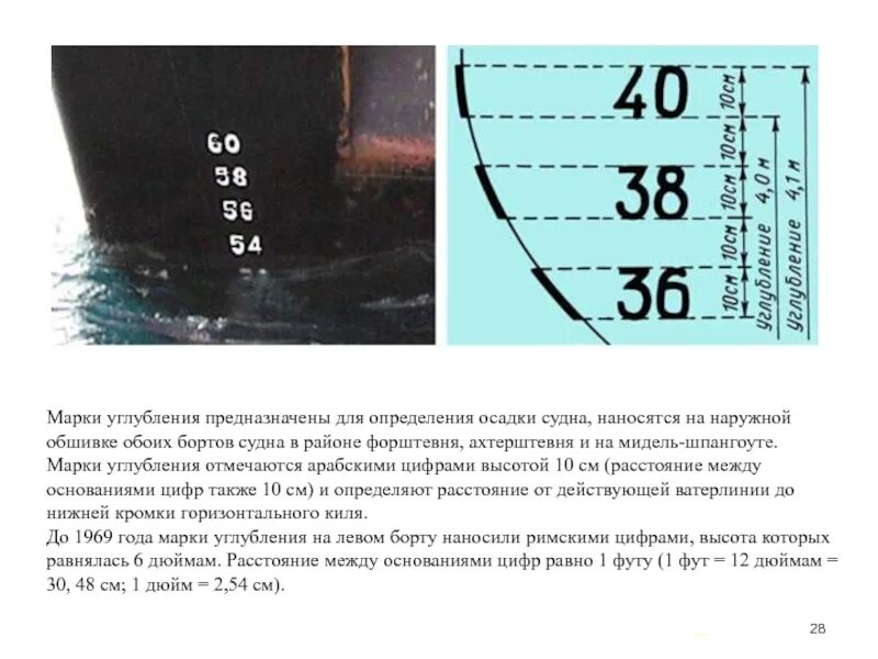 Осадка судна в грузу. Марки углубления судна. Осадки судна. Грузовая марка на судне. Грузовая марка и марки углубления судна.