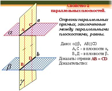 Свойства параллельных плоскостей 10 класс задачи
