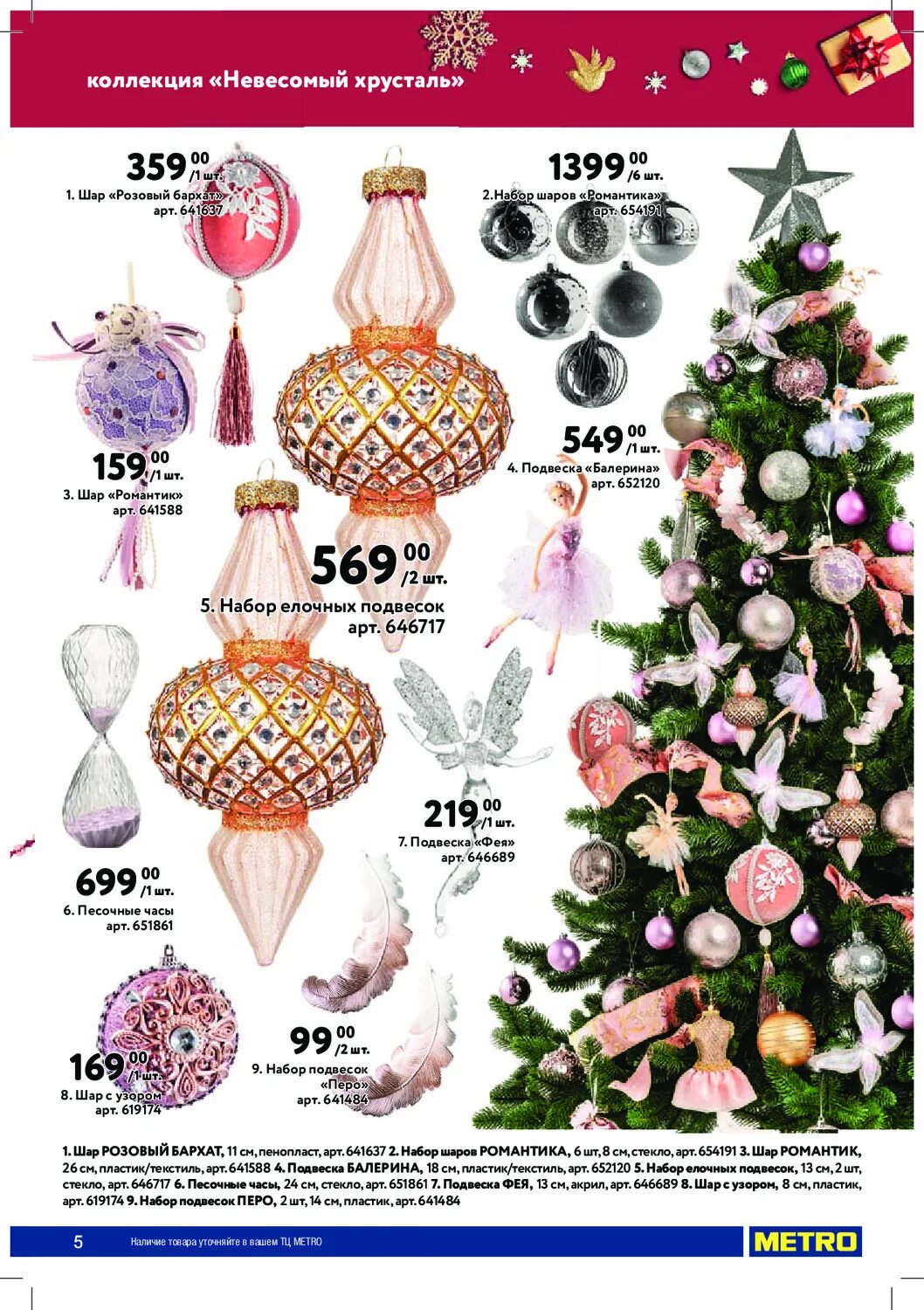 Каталог советских елочных игрушек 1936-1970. Каталог ёлочных игрушек ссср. Каталог новогодних игрушек с ценами. Каталог советских елочных игрушек 1936-1970. Каталог советских елочных игрушек.