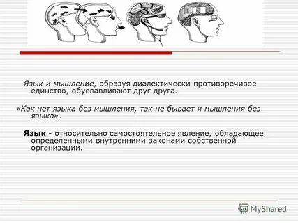 Мысль и язык кратко