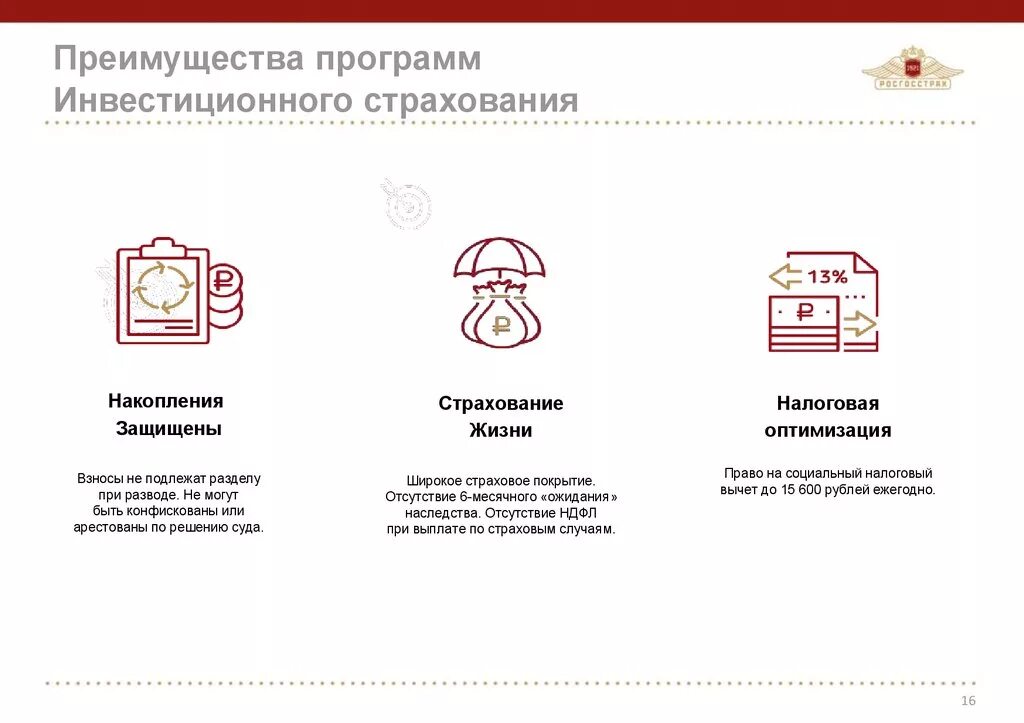 Исж вход в базу. Преимущества страхования. Инвестиционное страхование. Выгода страхования. Отличие страхования от инвестиций.