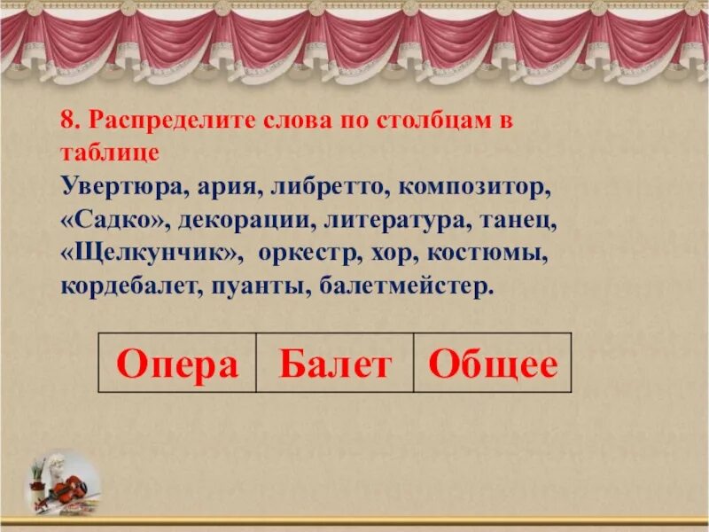 Ария увертюра. Опера балет либретто. Оперное либретто. Опера Увертюра либретто. Либретто это в Музыке определение.