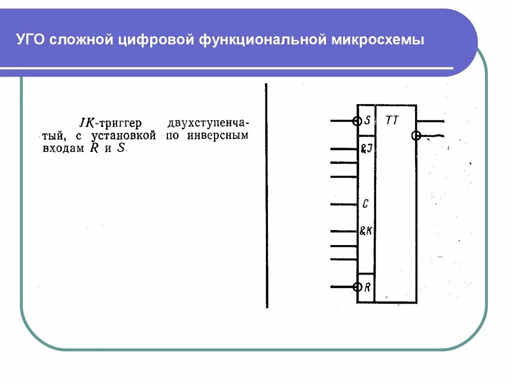 Уго микросхем. Уго цифровых микросхем. условно графические обозначения микросхем. уго выводов микросхем.