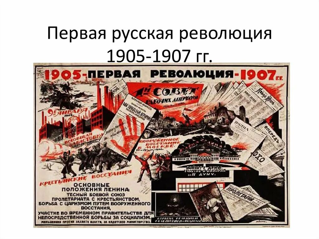 Окончание революции 1907. Первая русская революция революция 1905-1907. Последствия революции 1905. Революция 1905-1907 в Саратове. Участники революции 1905-1907.