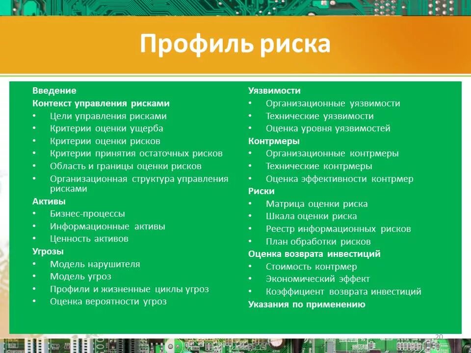 система управления рисками в таможенных органах. профиль риска в таможенном деле. виды профилей риска в таможенном деле. типы рисков в таможенном деле. разработка профилей рисков.