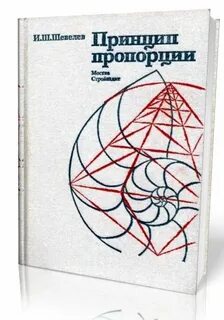Принцип пропорции