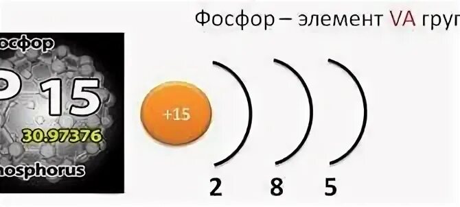 Алюминий фосфор кислород