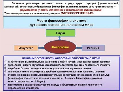 План познание процесс духовного освоения человеком материального мира план