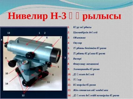 Назначение нивелира