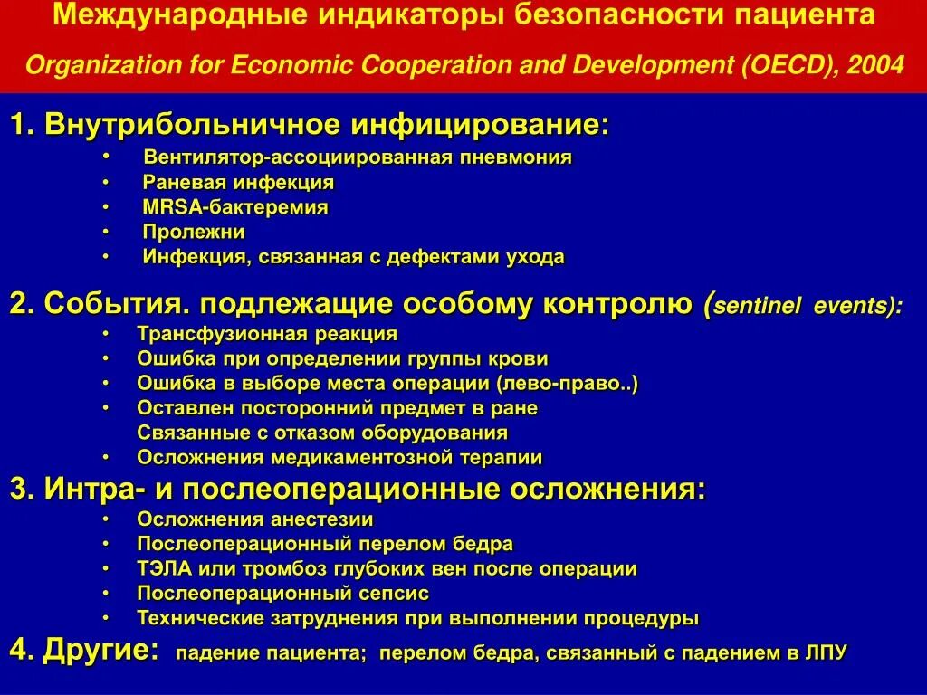 Шесть международных целей безопасности пациента. Международные цели по безопасности пациентов. Индикаторы качества медицинской сестры. Индикаторы международной безопасности. Основные группы пациентов