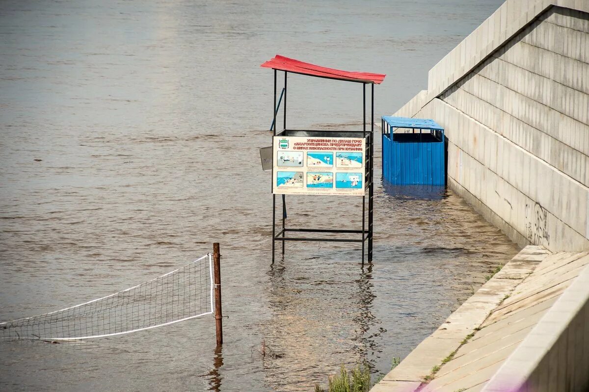 Уровень воды в хабаровске сегодня