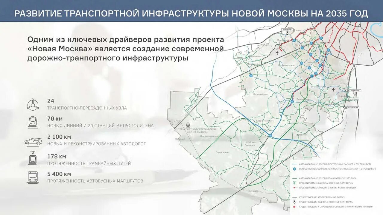 Развитие дорог москва. Генеральный план застройки Москвы до 2025 года карта. Генплан новой Москвы до 2035 года схема. План развития дорог Москвы до 2025 года схема. План развития Москвы 2035.