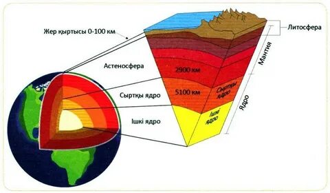 Порно жүкті қыздар