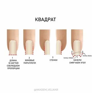 Схема опила формы ногтей