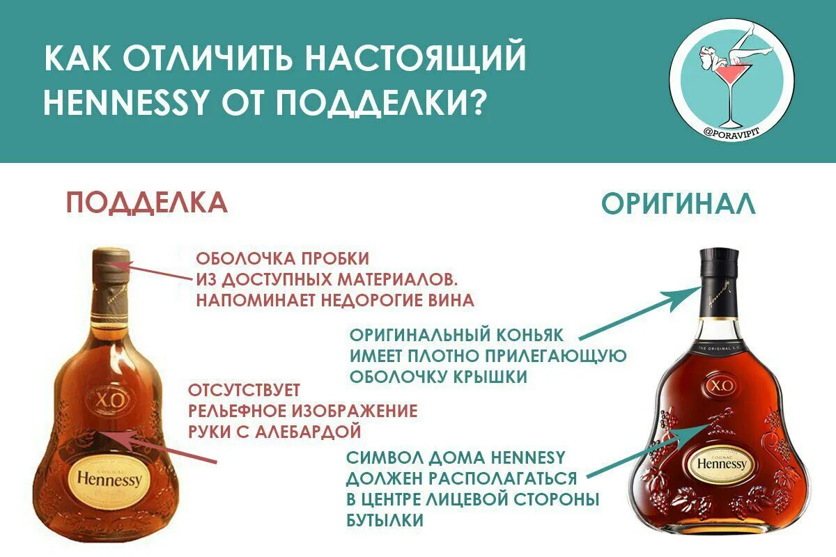 Сколько стоит 0.5 коньяка. Hennessy XO отличить подделку. Поддельный Хеннесси Хо 0.5. Хеннесси Хо 0.5 Cognac.