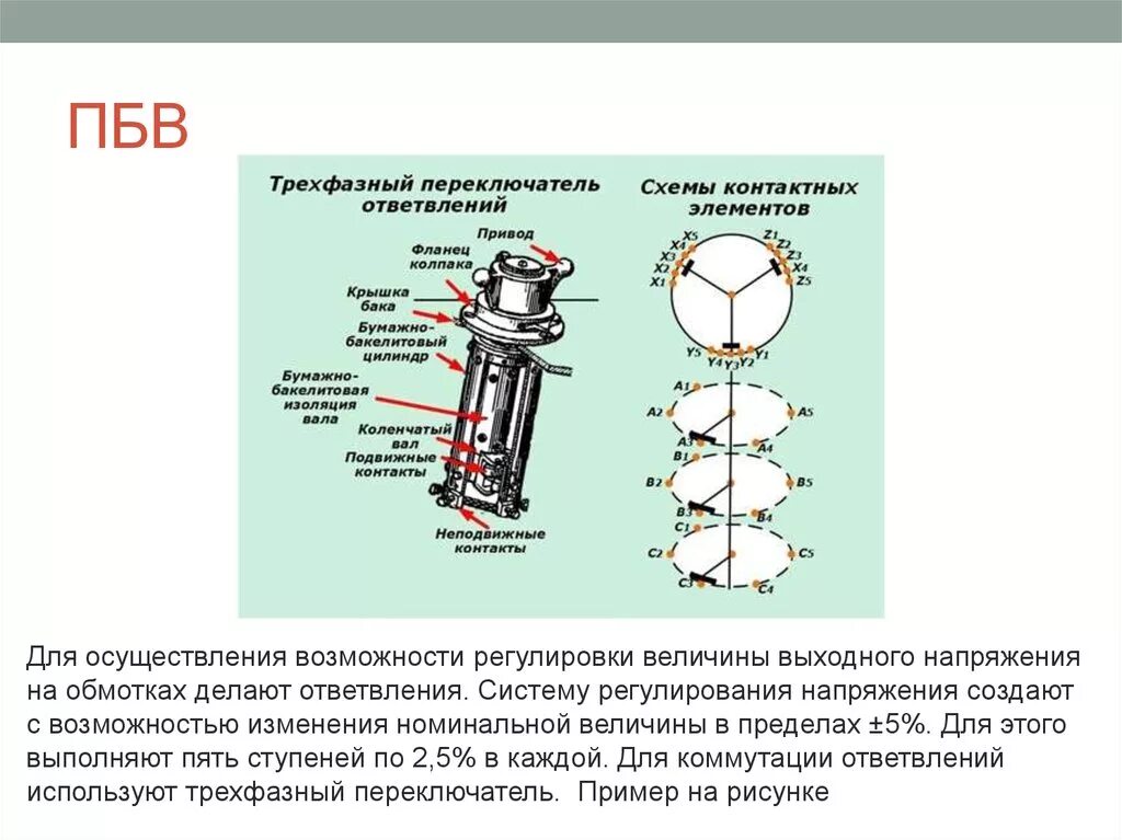 Положения трансформатора. ПБВ трансформатора 6/0.4 кв. Трансформатор 400ква ПБВ. Конструкция переключателя ПБВ трансформатора. Переключатель обмоток силового трансформатора.