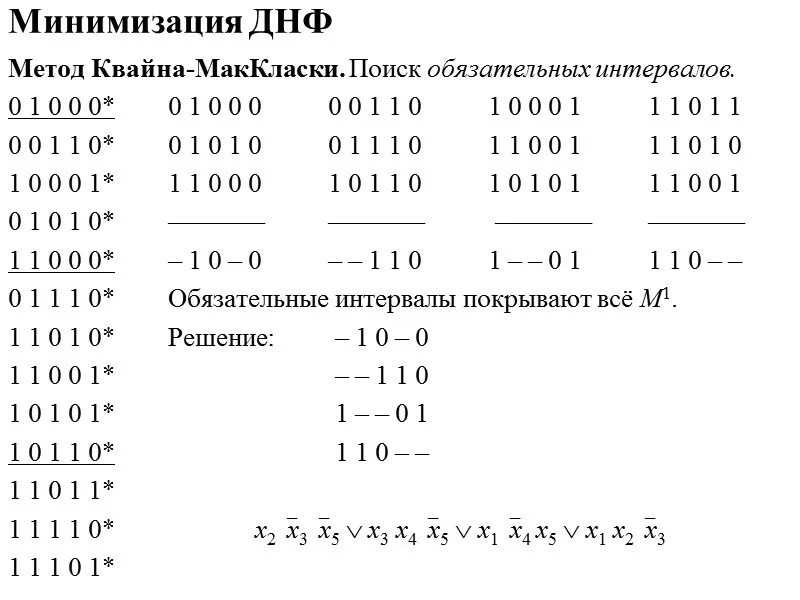 Дискретная математика информатика. Дискретная математика информатика