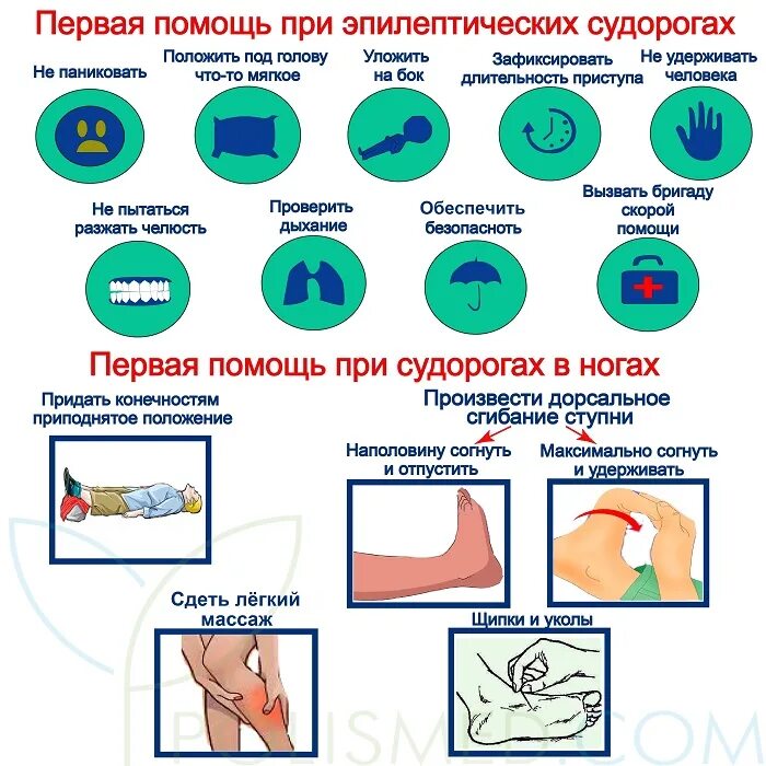 Помощь при судорогах в домашних условиях. Первая помощи присудорогах. Первые послщь при судорогах. Судороги первая помощь. Оказание первой медицинской помощи при судорогах.