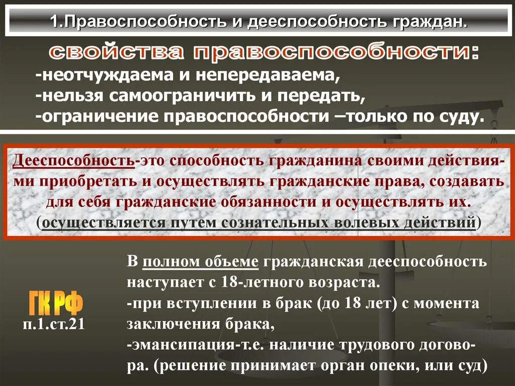 В содержание гражданской правоспособности среди прочего входит. Правоспособность и дееспособность. Правоспособный и дееспособный гражданин. Право и дееспособность граждан. Понятие дееспособности граждан.