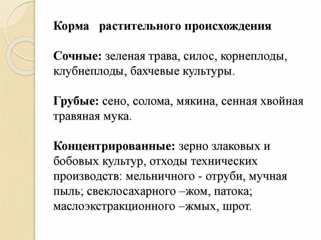 Назовите растительные корма. Корма растительного происхождения. Виды кормов растительного происхождения. Корма растительного происхождения схема. Преимущества кормов растительного происхождения.