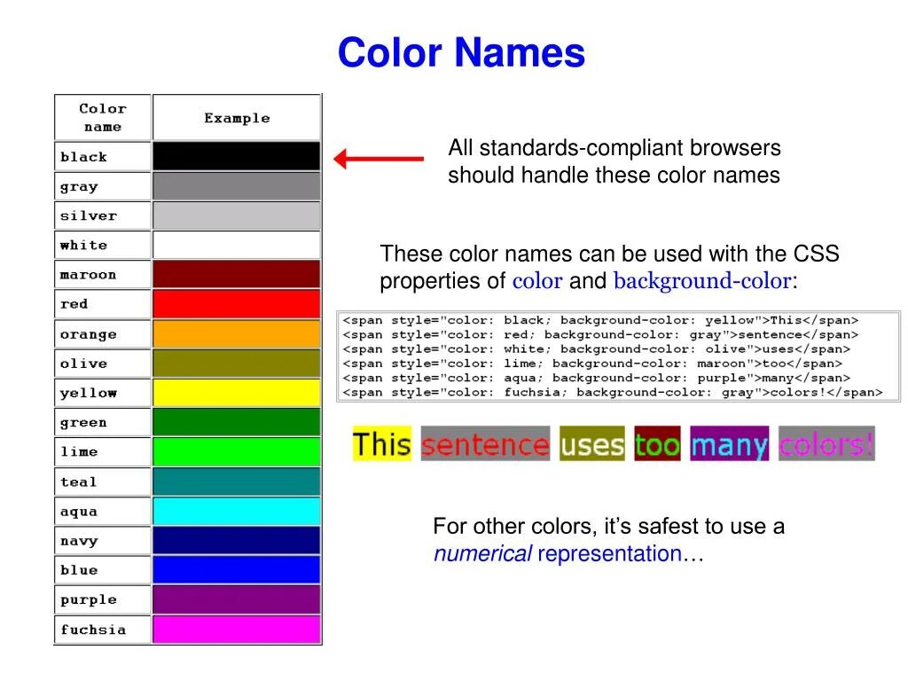 Примеры фоны цвета. Цвета CSS. Color names. CSS Colors names. Span color text