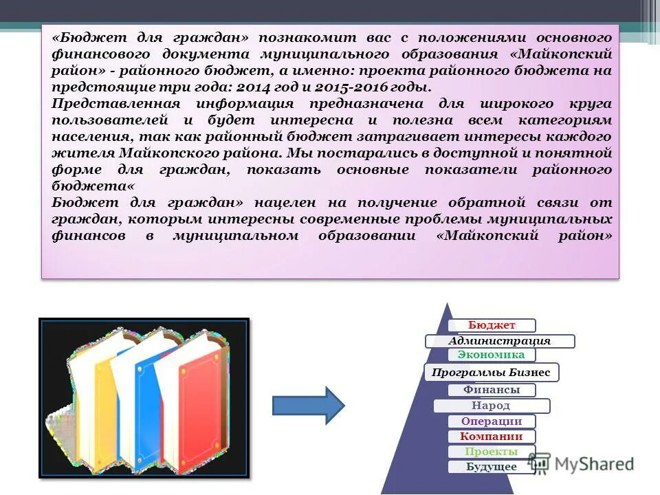 проект решения о бюджете муниципального образования