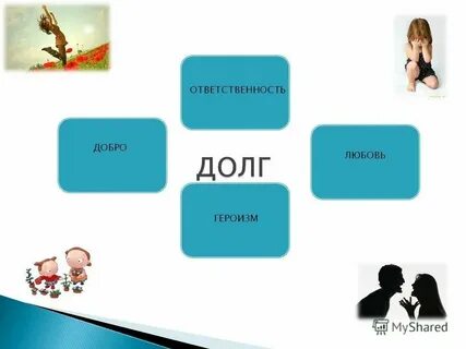 Проблемы долга и ответственности