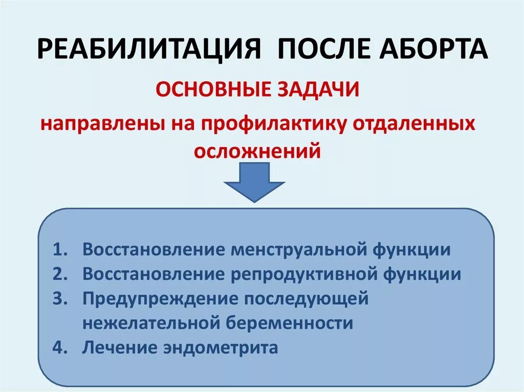 Как реабилитироваться после. Реабилитация после аборта. Реабилитация после прерывания беременности. Профилактика осложнений после аборта. Методы реабилитации после аборта..