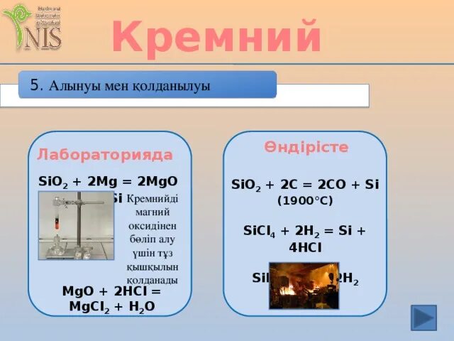 Кремний презентация. MG+co2. Sih4 sio2. Sih4 восстановитель.