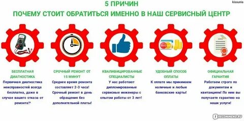 Сц каком