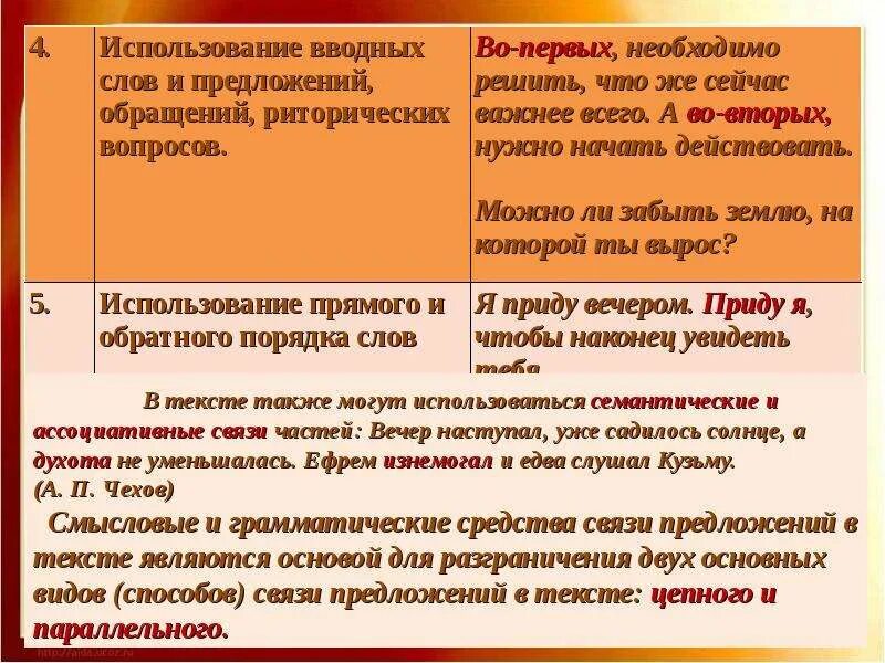 Связь предложений в абзаце. Средства связи предложений в тексте таблица. Таблица связь предложений в тексте. Способы связи предложений в тексте. Способы связи предложений в тексте таблица.